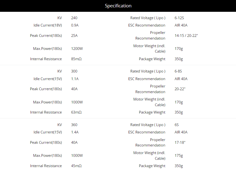 T-motor Mn501-s Ip45 Waterproo - Brushless Motor recension och pris